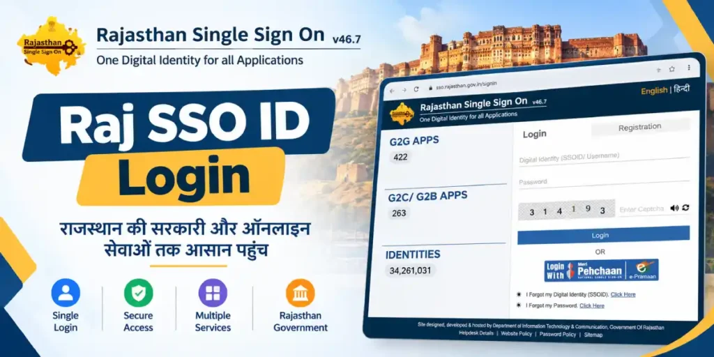 raj sso id login